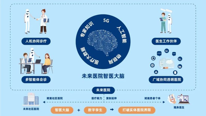 脾胃调理：刮痧拔罐的奥秘与价格考量**