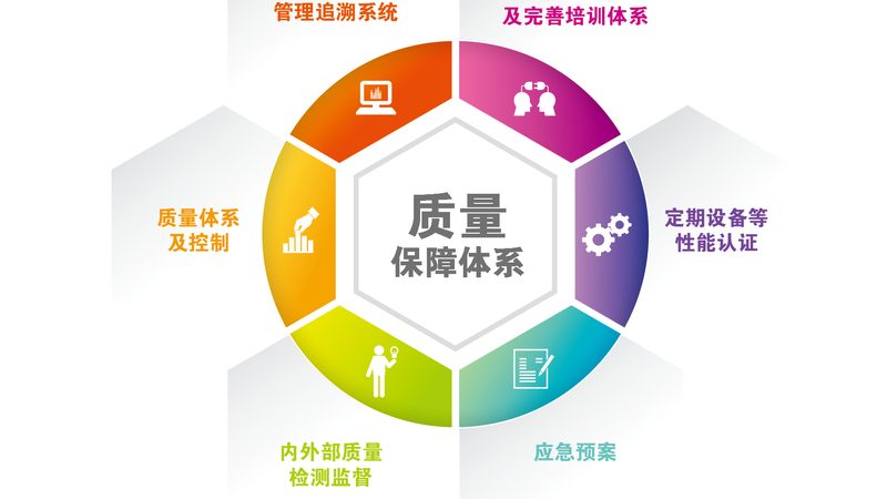 儿童健康科普绘本优缺点分析